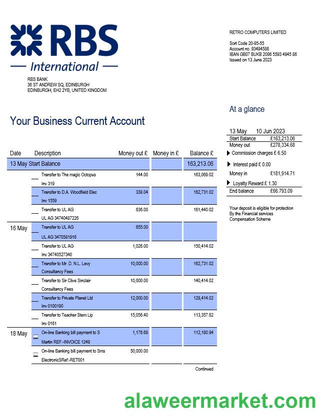 RBS Bank business checking account statement Word and PDF template